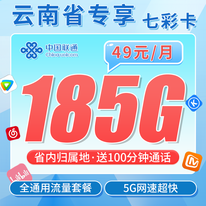 联通畅享卡